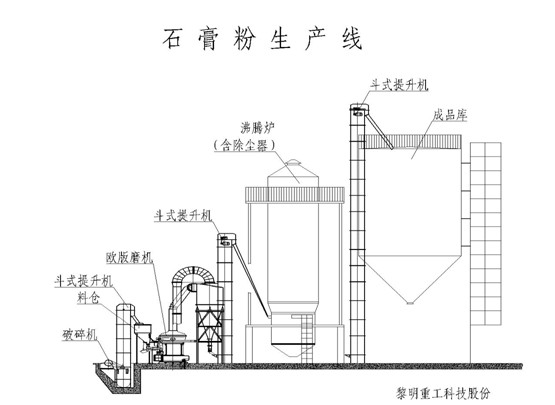 “石膏粉生產(chǎn)線”/ 石膏粉生產(chǎn)線