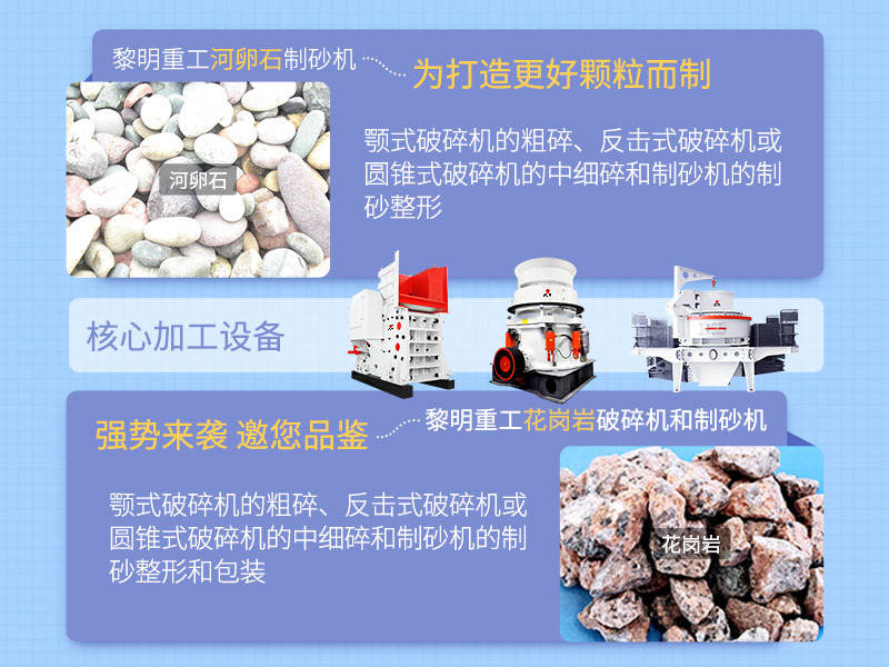 機制砂全套設(shè)備