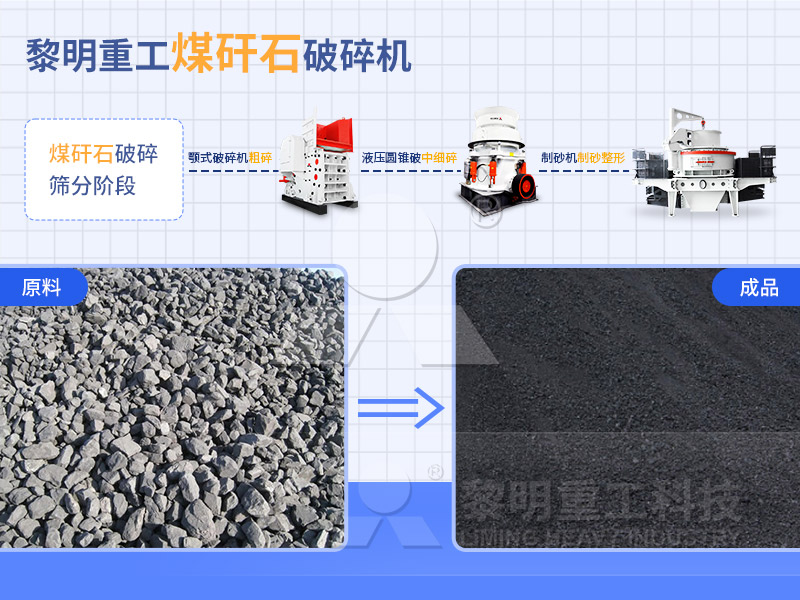 煤矸石破碎機(jī)