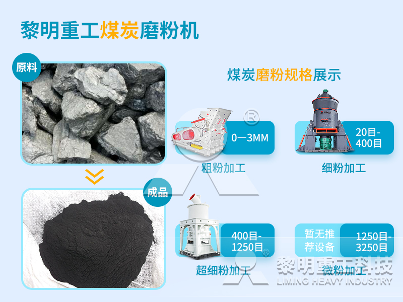 煤炭破碎加工 煤炭破碎加工