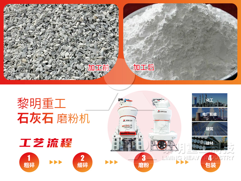 石灰石磨粉機(jī) 石灰石磨粉機(jī)