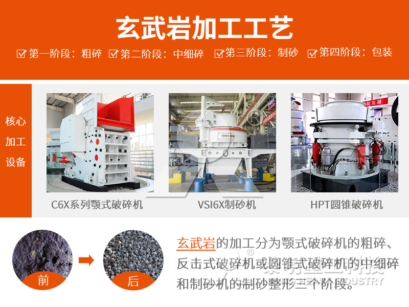 玄武巖破碎設(shè)備 玄武巖破碎設(shè)備
